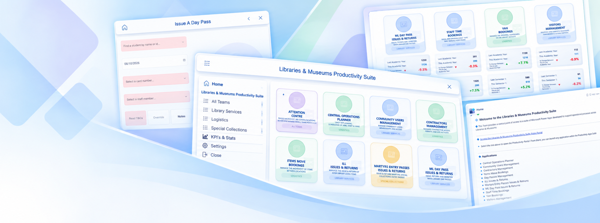 Selected screens from the Libraries & Museums Productivity Suite